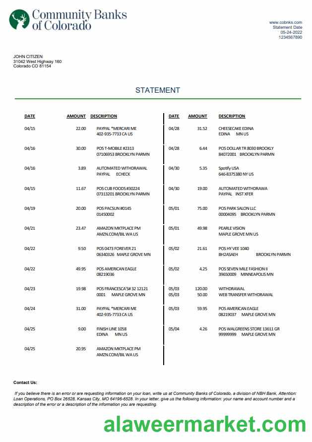 USA Community Banks of Colorado statement